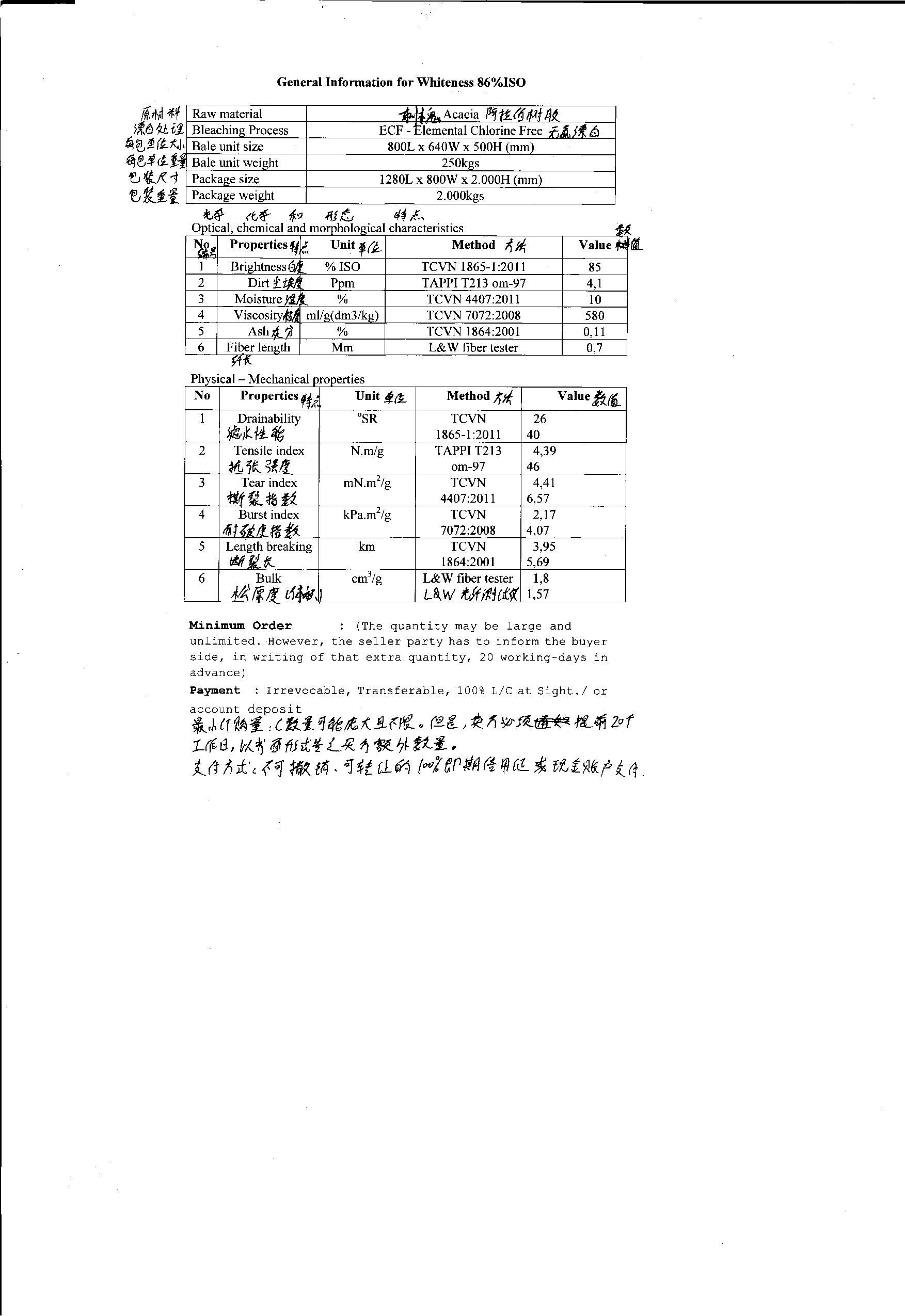 供應(yīng)低價高質(zhì)進(jìn)口木漿