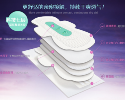 什么是負(fù)離子衛(wèi)生巾