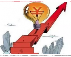 新的一輪漲價潮或將引發行業大洗牌