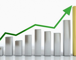 紙價已經(jīng)趕上去年第四季度