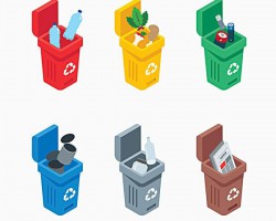 新西蘭垃圾分類新措施！