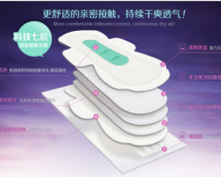 負離子衛生巾介紹