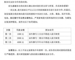 天干物燥，紙廠出警告！