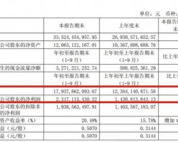 原紙賣得不好又漲不動，山鷹也難逃毛利下降劫難！